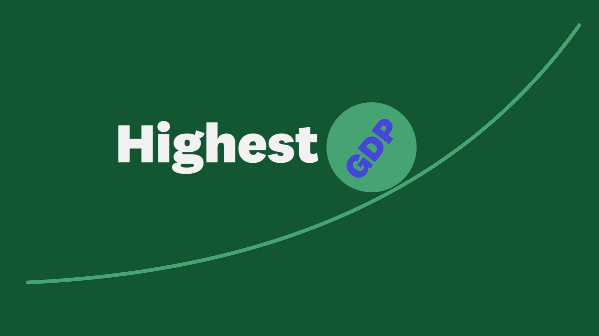 Selected Business Presentations